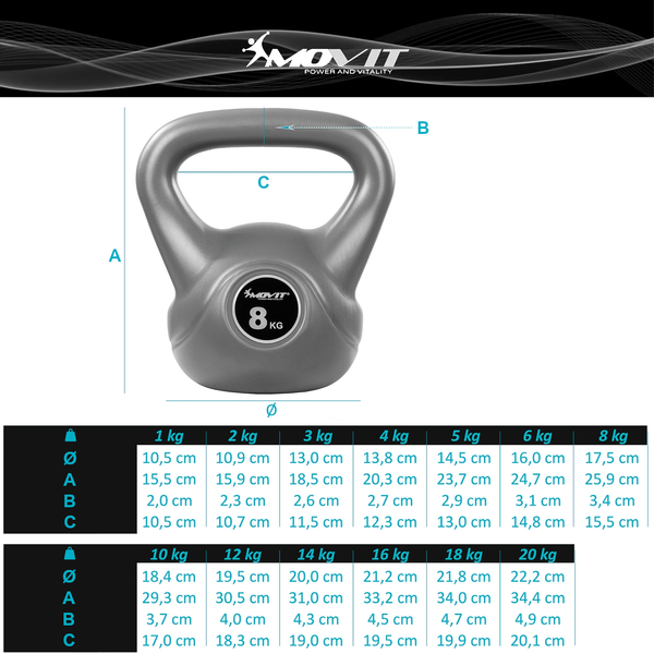 KETTLEBELL 10 KG WINYLOWY HANTLA KETLA OBCIĄŻNIK