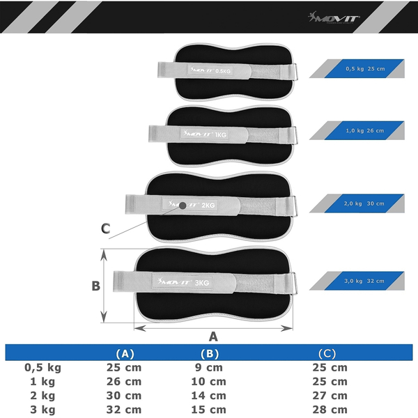 OBCIĄŻENIA NEOPRENOWE 2x0,5 KG NA RĘCE NOGI KOSTKI