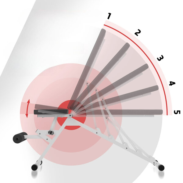 WIELOFUNKCYJNA ŁAWKA DO ĆWICZEŃ REGULOWANA ŁAWECZKA DO WYCISKANIA BRZUSZKÓW