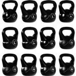 HANTLA KOMPOZYTOWA KULA KETLE KETTLEBELL 2KG