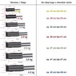 OBCIĄŻENIA 2x 4,0 KG RĘCE NOGI CIĘŻARKI OBCIĄŻNIKI