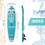 ZIELONA DESKA SUP 366 CM STAND UP PADDLE BOARD DO PŁYWANIA POMPOWANA